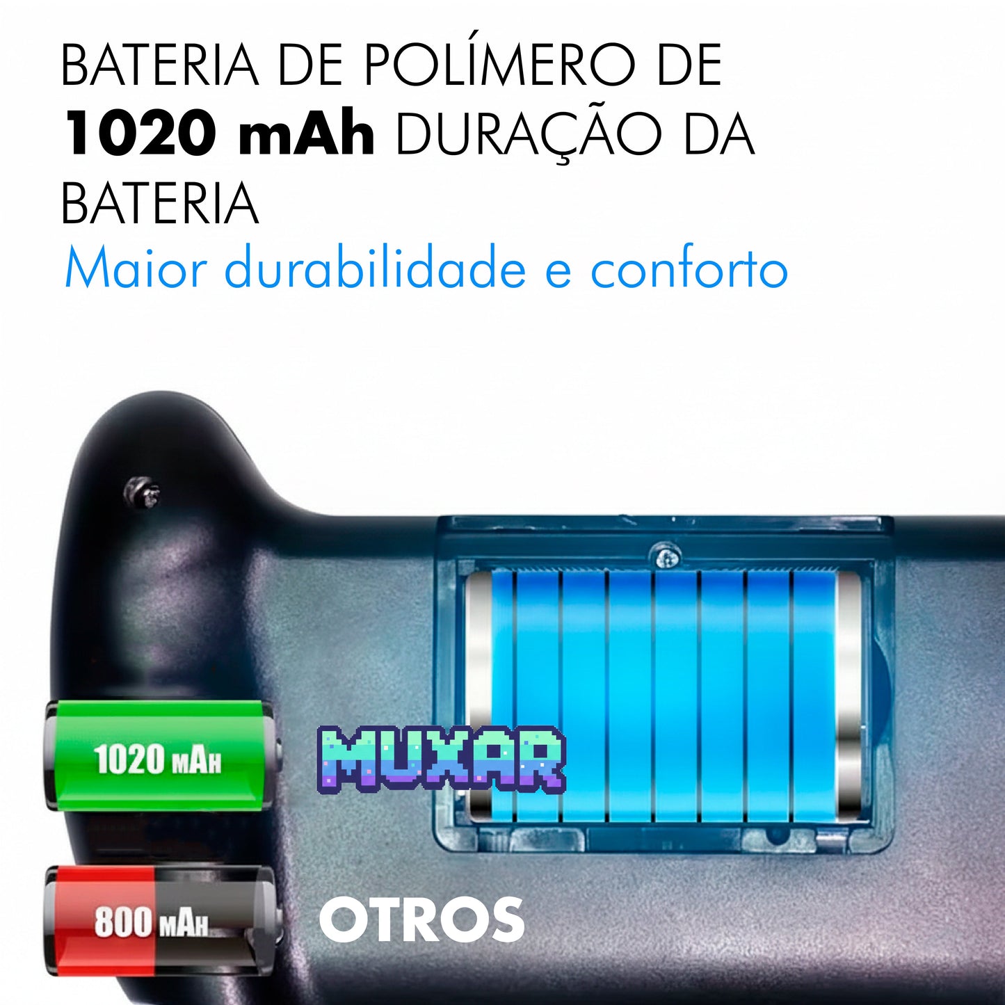 Consola MUXAR