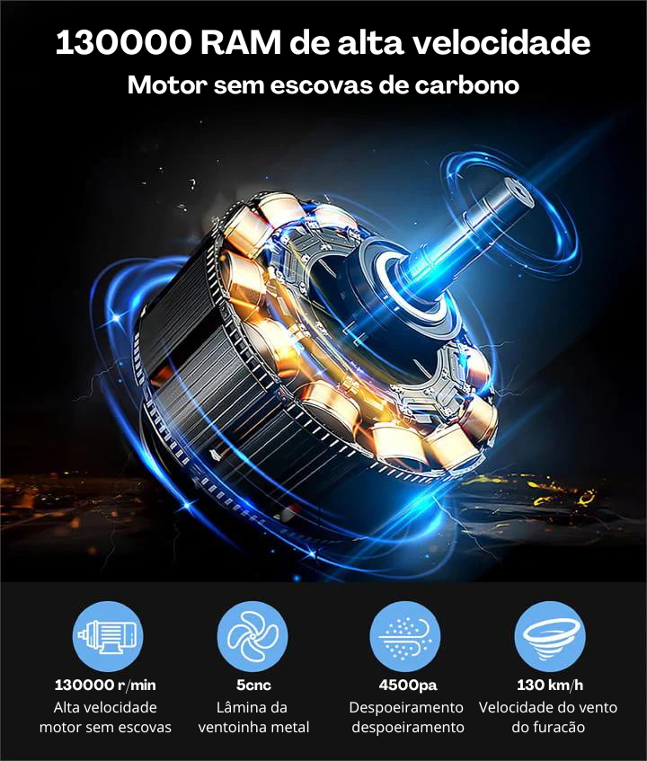 SOPRADOR TURBOVORTEX