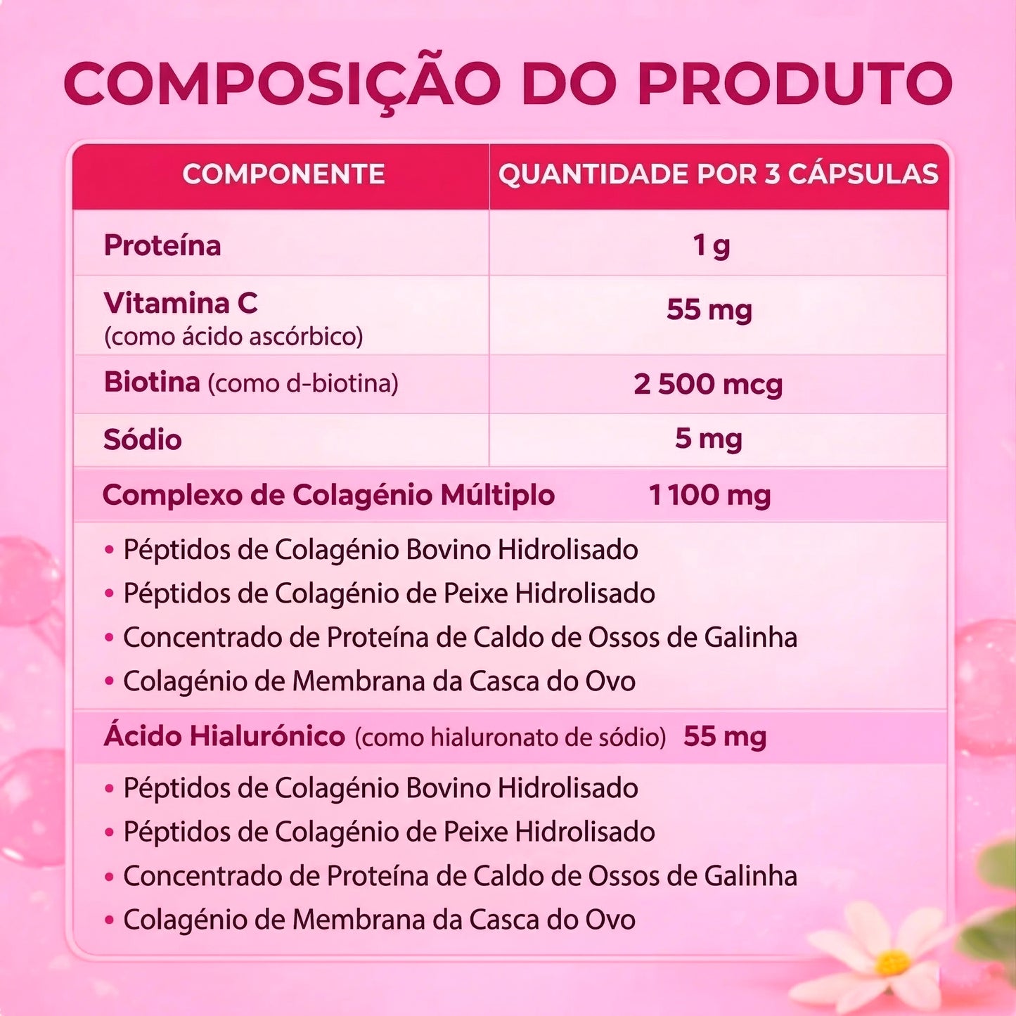 Cápsulas de colagénio múltiplas para mulheres e homens