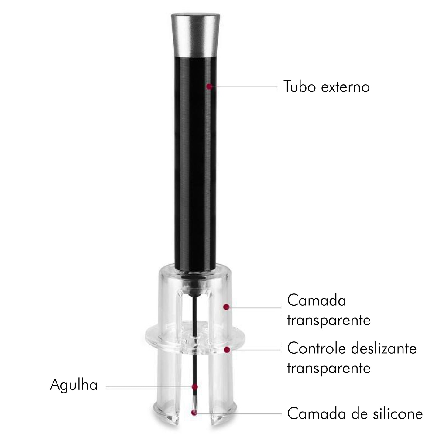 Abridor de vinho - Zwilling